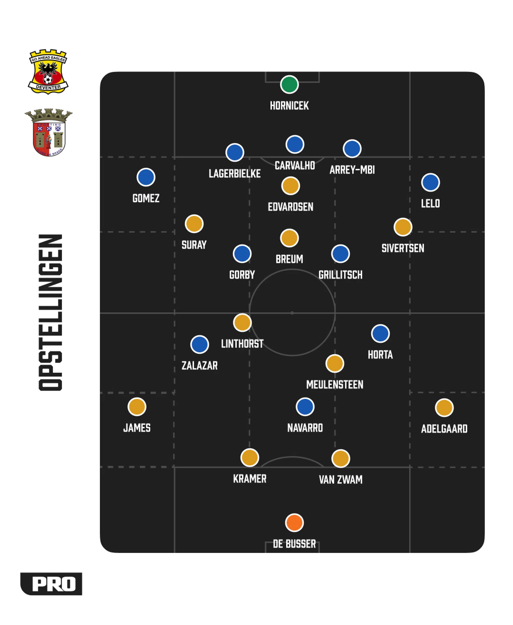 Ondersteunend beeld bij het artikel